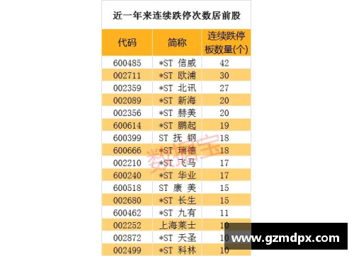 掌中彩0-2翻盘有多难？历史概率仅6%！ - 副本